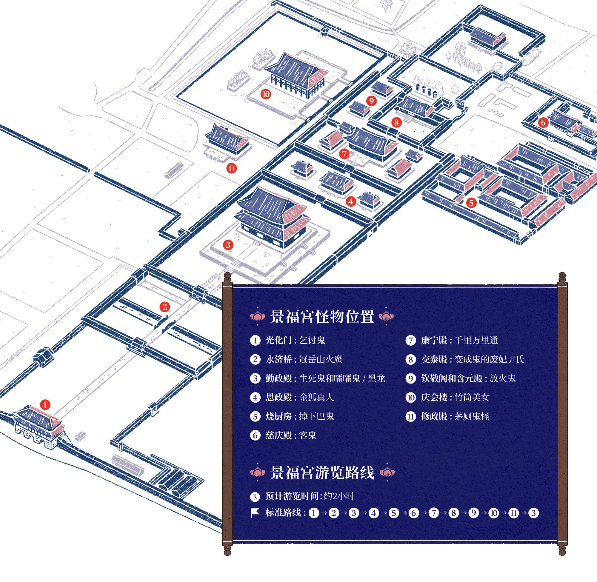 景福宫怪物之旅：手机畅玩的户外密室逃脱游戏体验票