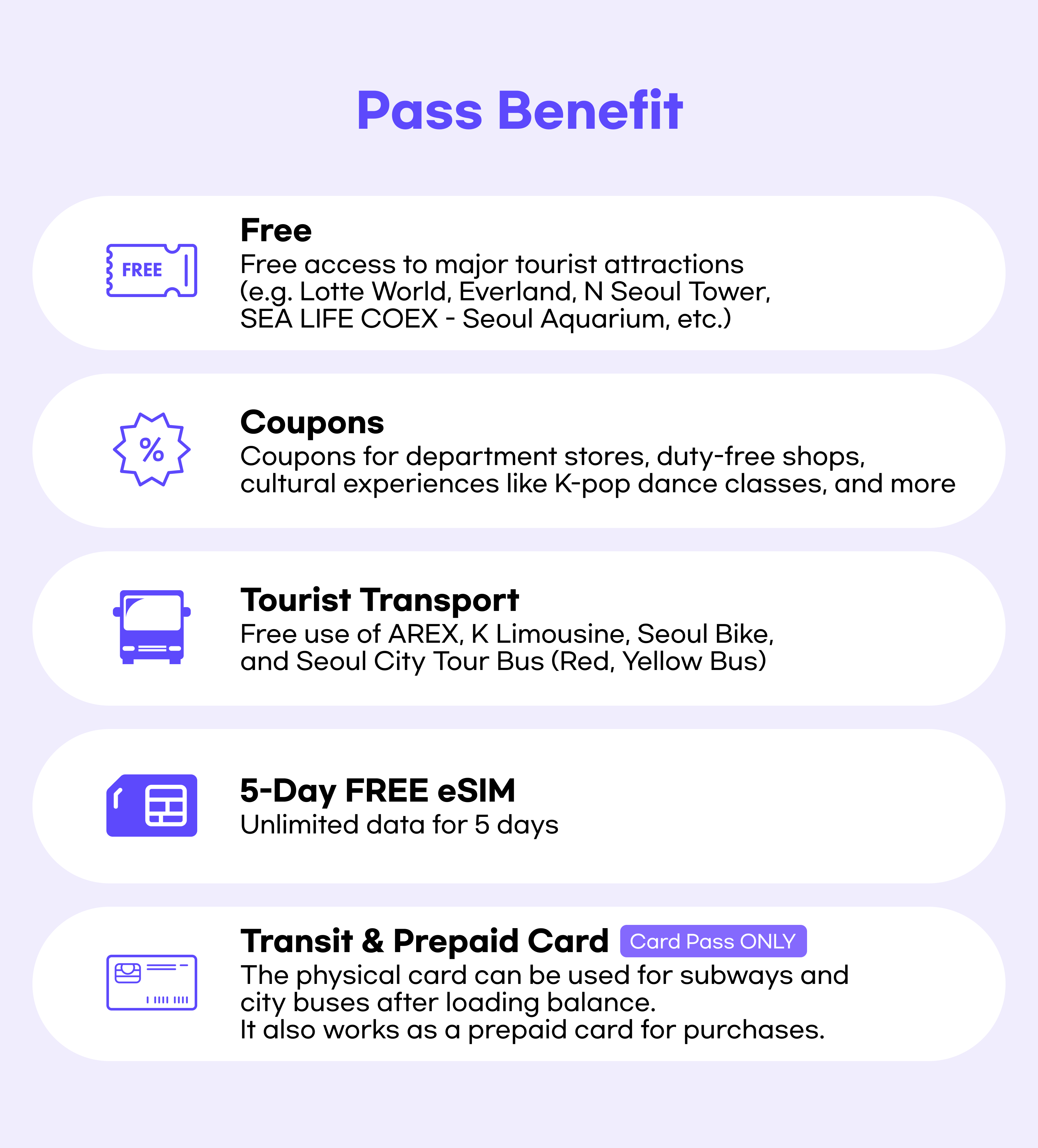 [Card] Discover Seoul Pass – Seoul Tourist Pass
