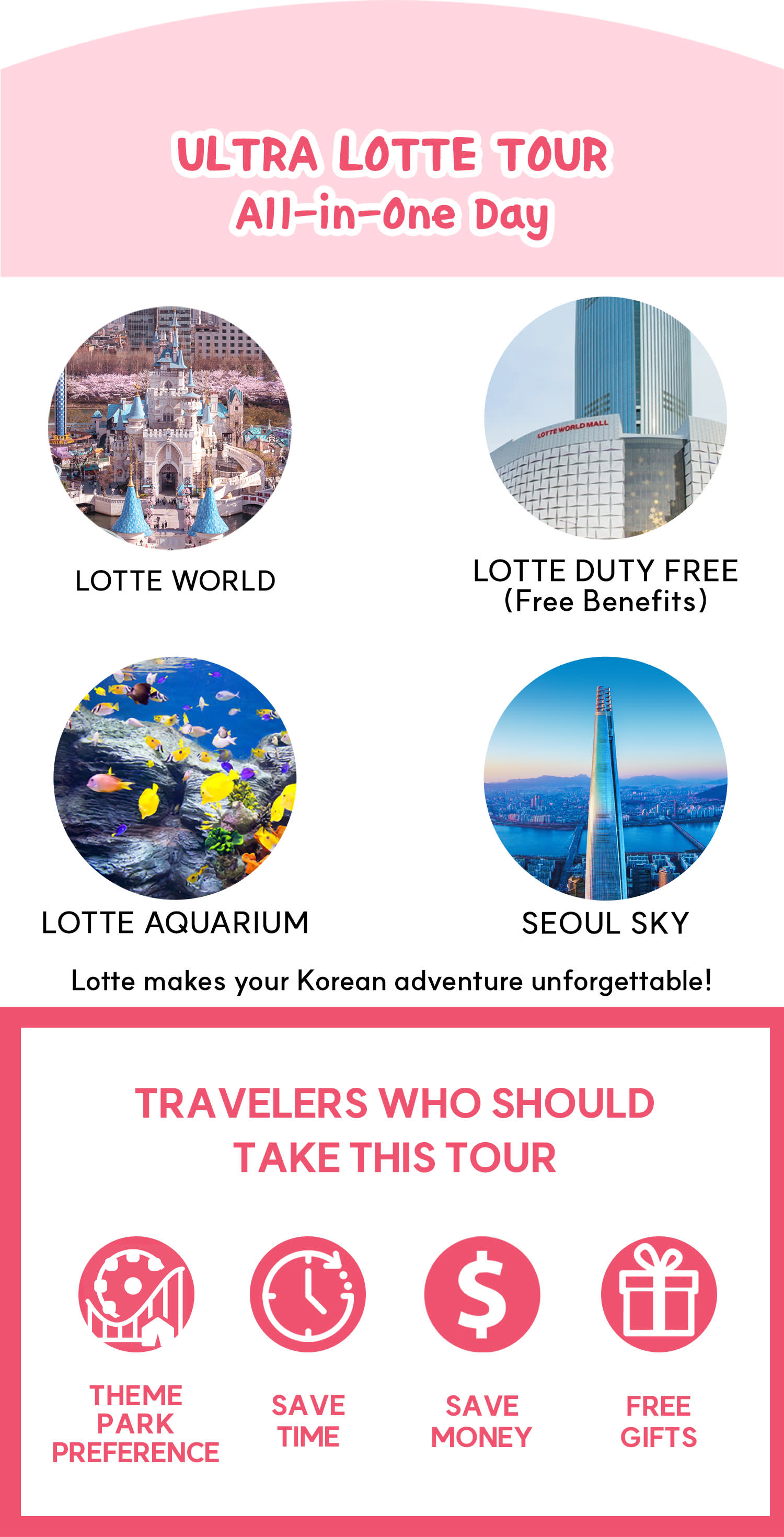 [Seoul] City Tour – Lotte World / Seoul Sky / Aquarium Package/Lotte Duty Free