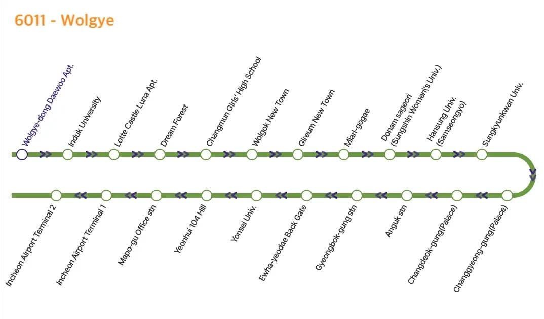 仁川机场豪华机场巴士车票（仁川机场T1 ↔ 首尔市区）（单程）