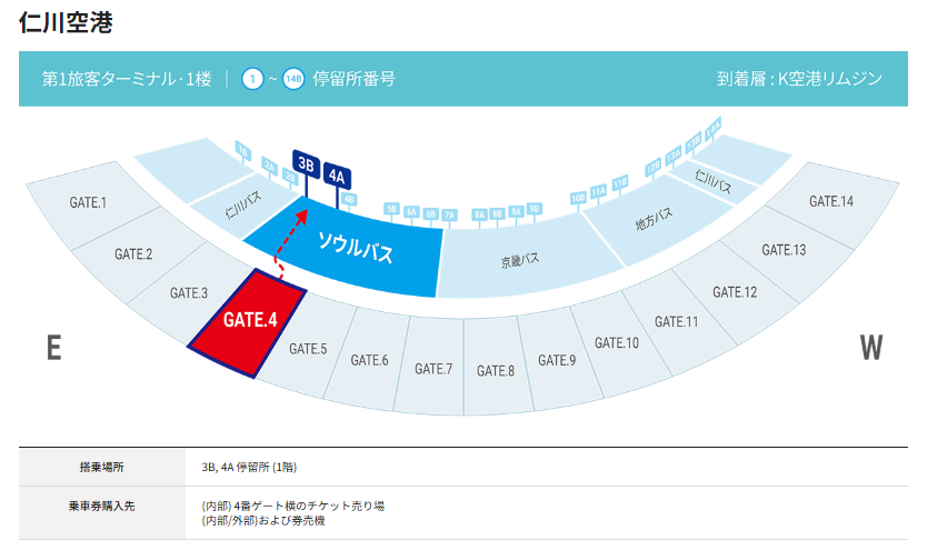 [仁川空港→ソウル市内] Kリムジンバス QR乗車券｜直通空港バス