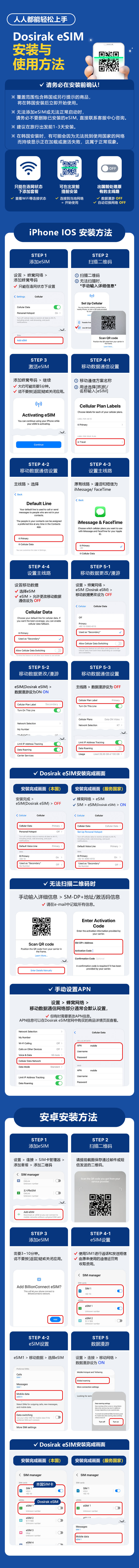 [Dosirak eSIM] 5G/数据无限制ESIM（KT/SKT公式)