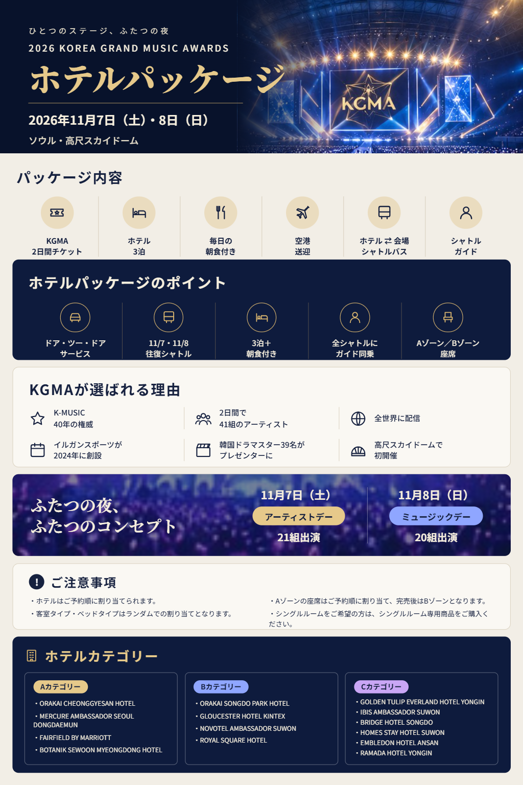 2026 KGMA HOTEL PACKAGE