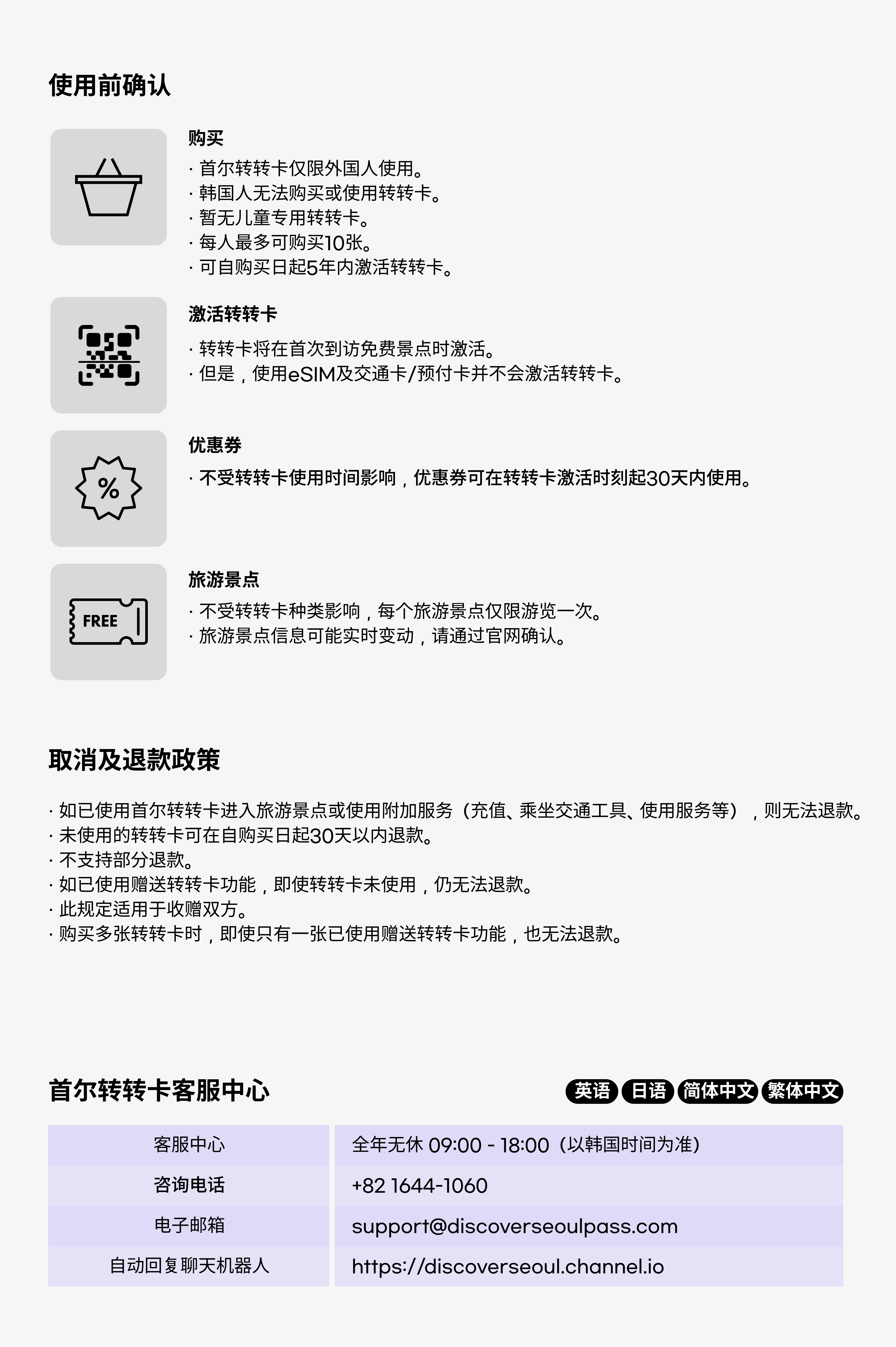 【电子通票】DISCOVER SEOUL PASS＋5天 eSIM