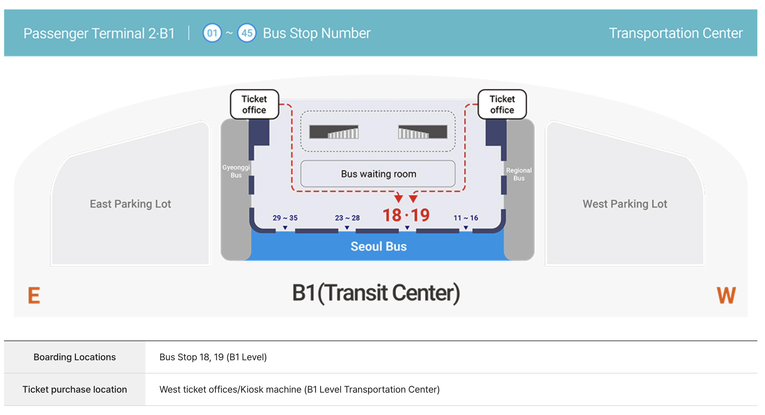Incheon Airport ↔ Seoul Bus by K Limousine (One-way)