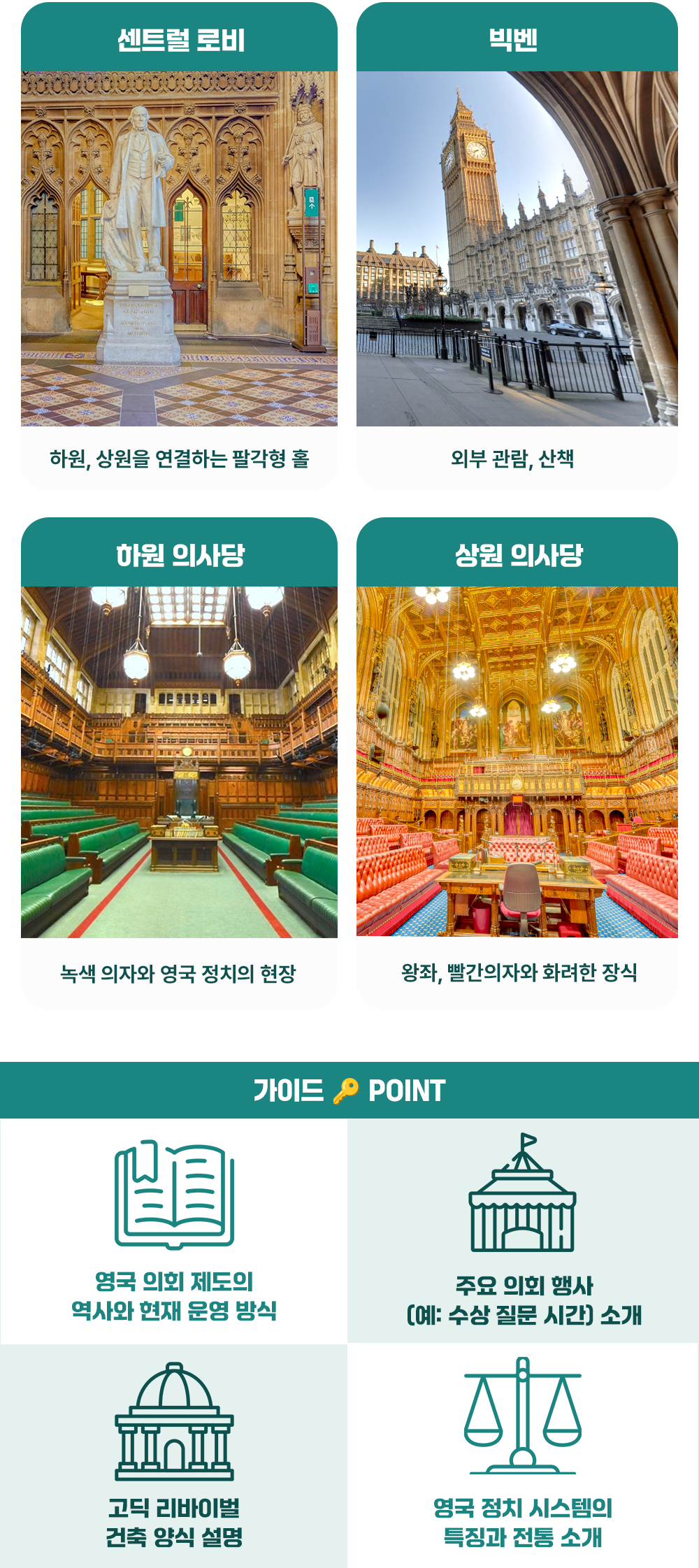 더트리퍼 런던] *유일무이* 첫 한국인 영국 국회의사당 / 웨스트민스터 사원 투어 | NOL 인터파크투어