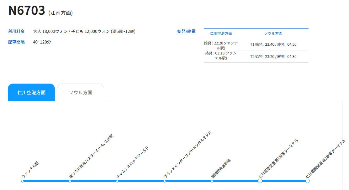 [仁川空港→ソウル市内] Kリムジンバス QR乗車券｜直通空港バス