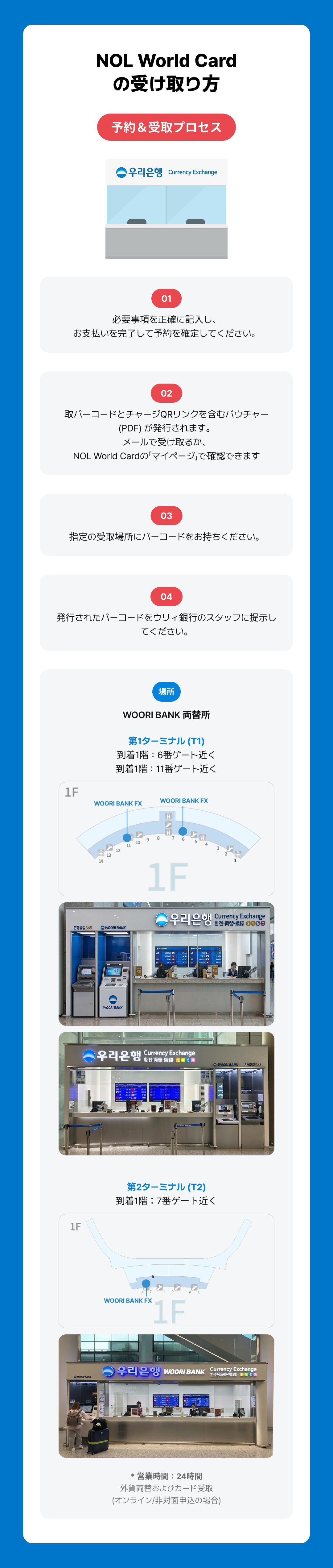 [韓国] 交通プリペイドカード NOL World Card
