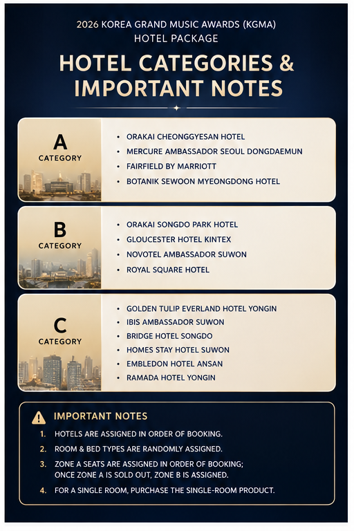 2026 KGMA - Hotel Package