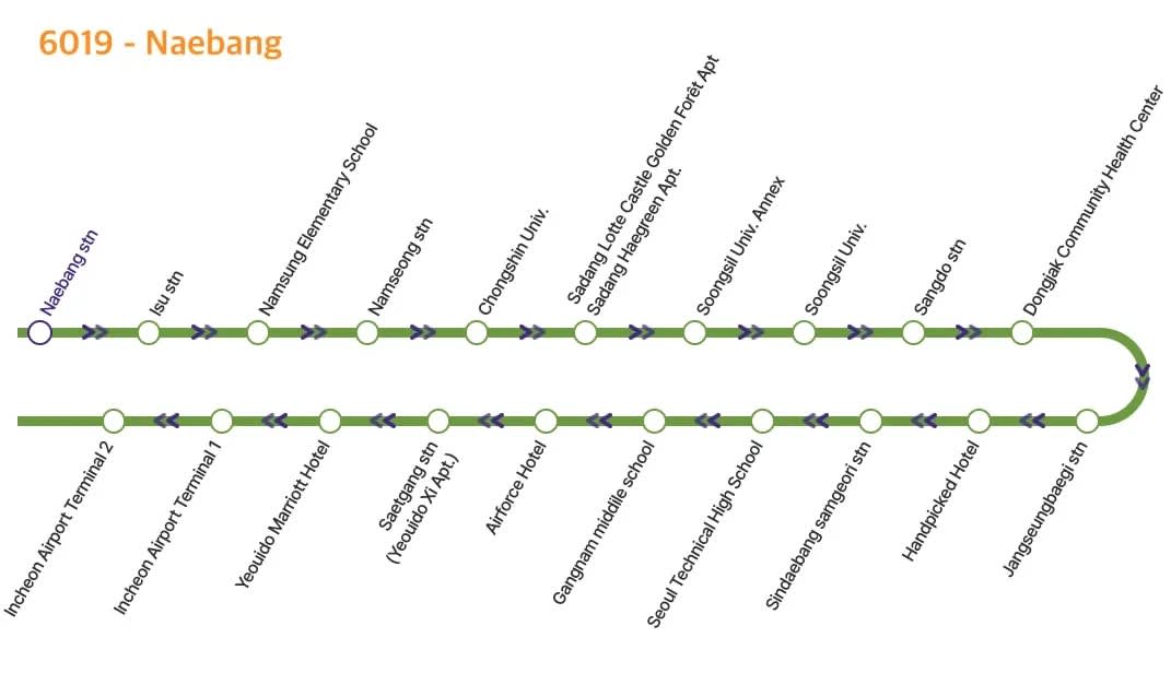 仁川机场豪华机场巴士车票（仁川机场T1 ↔ 首尔市区）（单程）