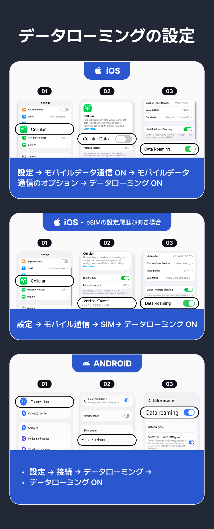 [韓国空港受領] 無制限データUSIM/韓国弁当USIM(SKT・LG U+)