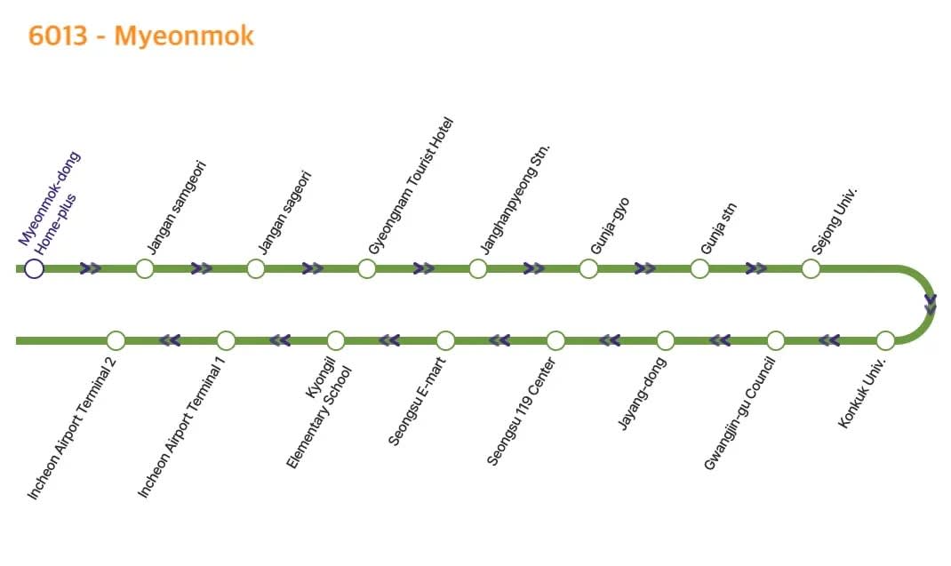 Limousine Airport Bus Ticket (Incheon Airport Terminal 1 ↔ Seoul City) (One-Way)