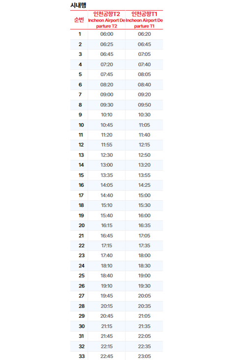 [Airport Bus] 6102 Incheon Airport T1 → Seoul Korea University, Seongbuk-gu, Gangbuk-gu Limousine Bus Discount Ticket