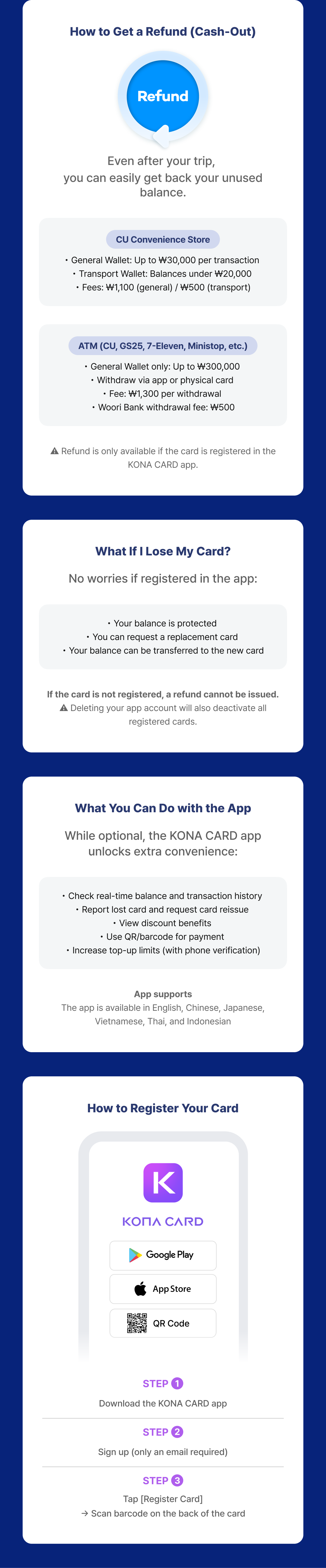 [Korea] NOL World Card - Korea Travel Prepaid Card (Transport & Payment)