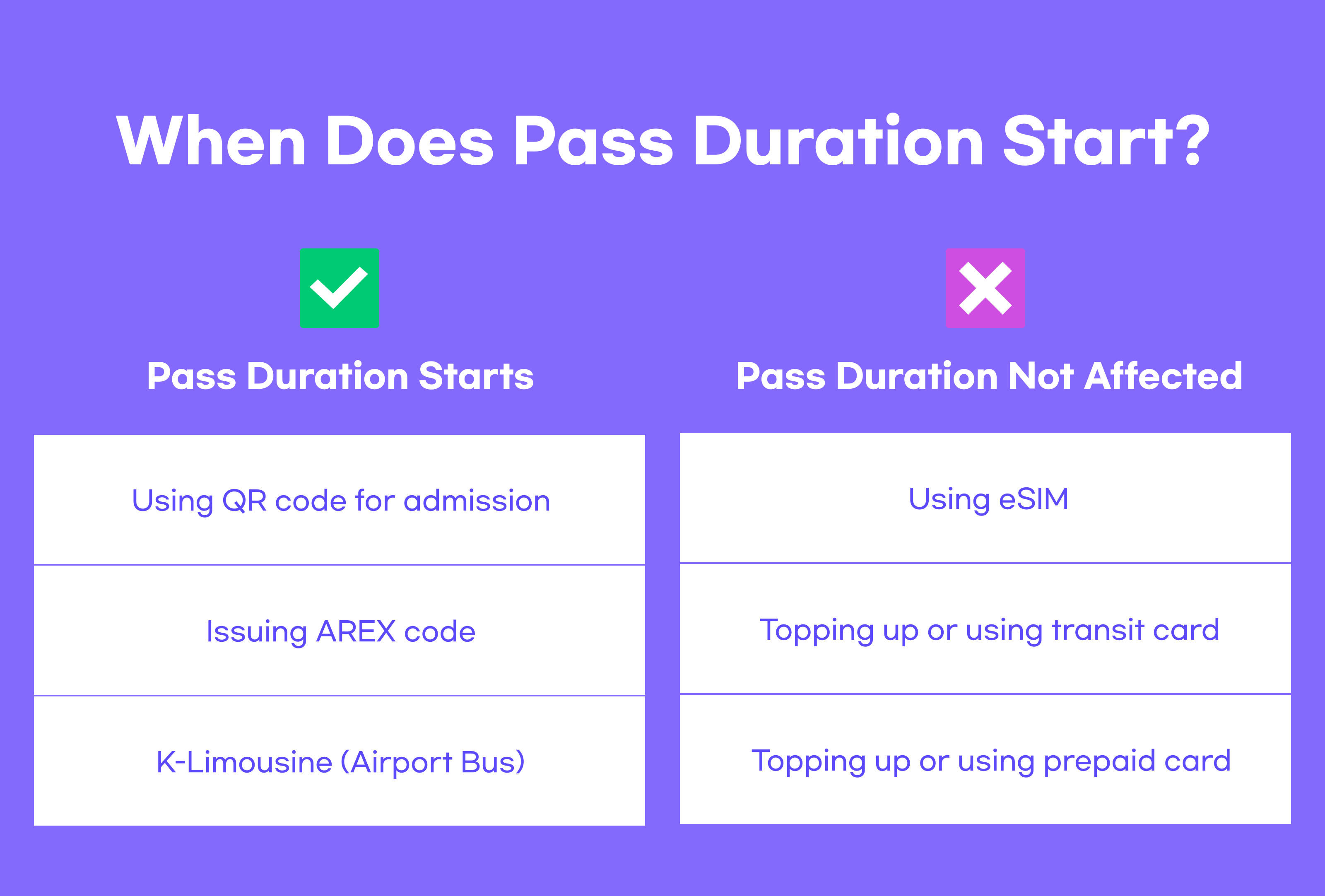 [Card] Discover Seoul Pass – Seoul Tourist Pass