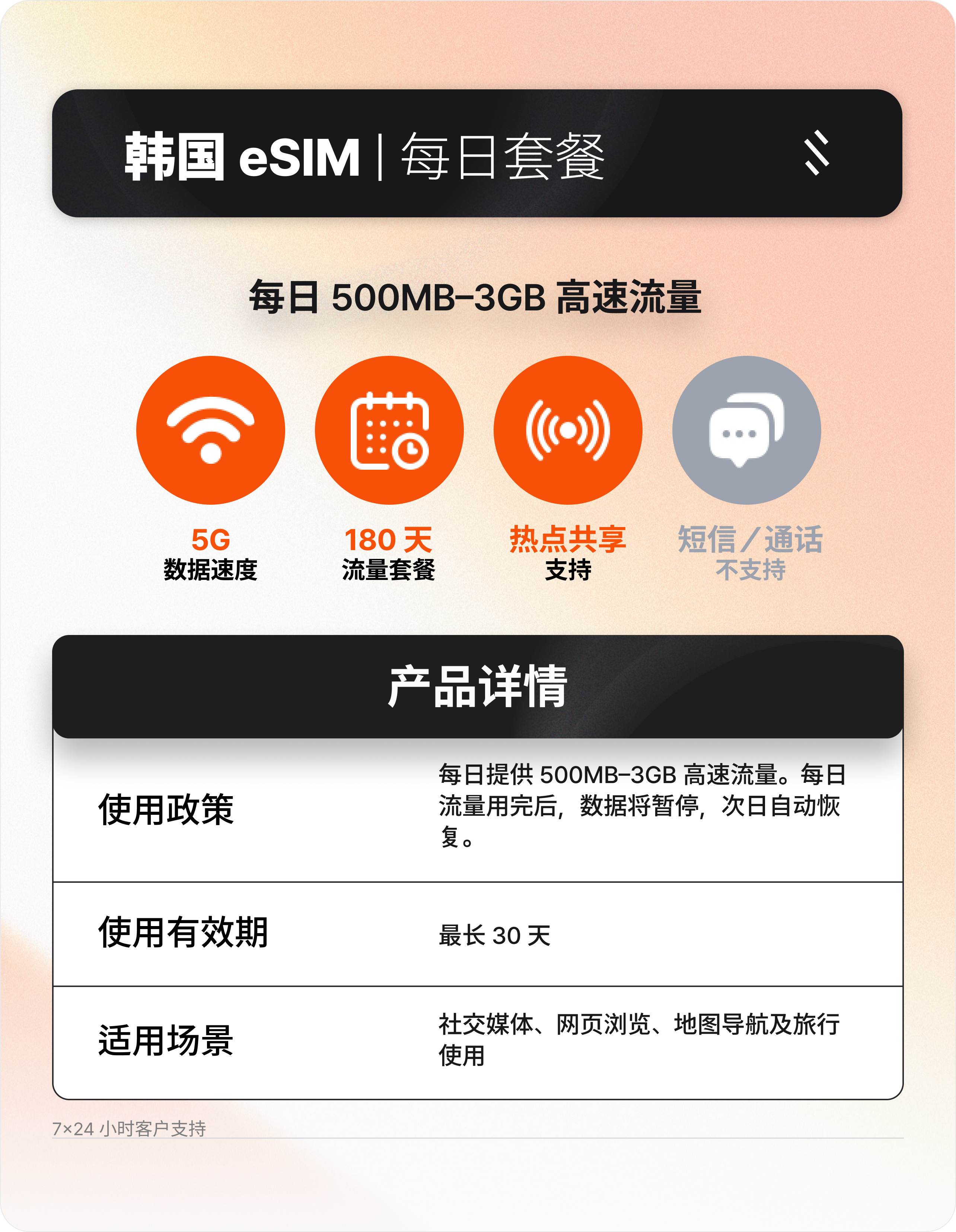 [韩国] 5G eSIM（支持 ChatGPT 和社交应用）【邮件发放说明】