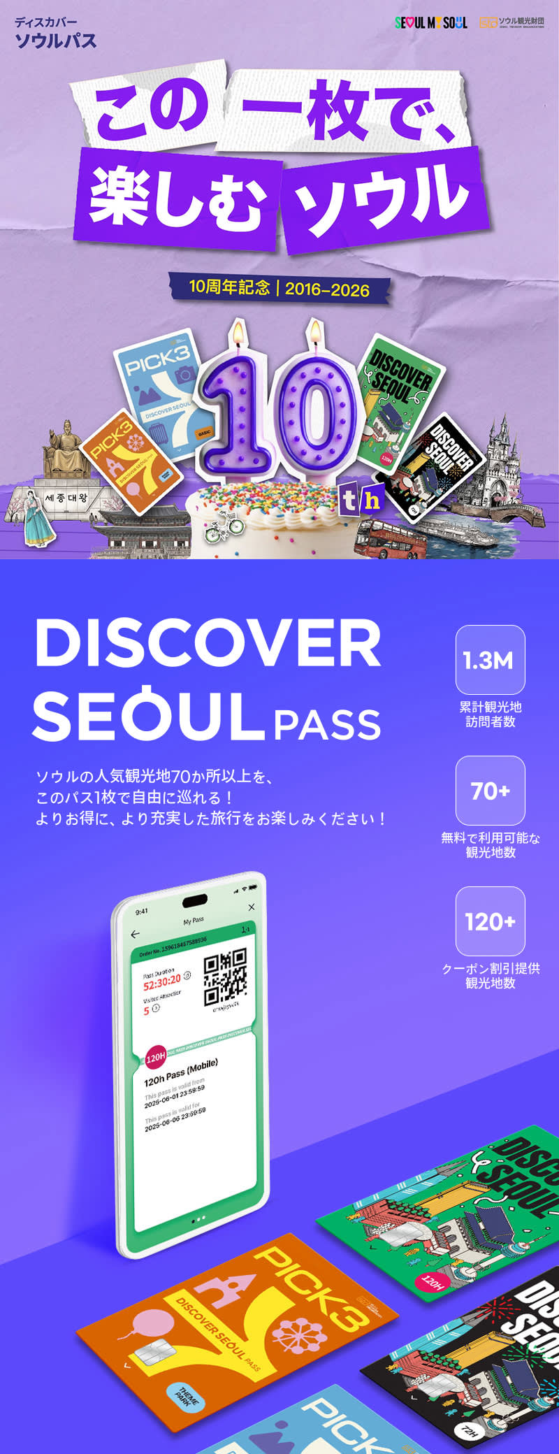 【モバイル版】DISCOVER SEOUL PASS＋5日間 eSIM