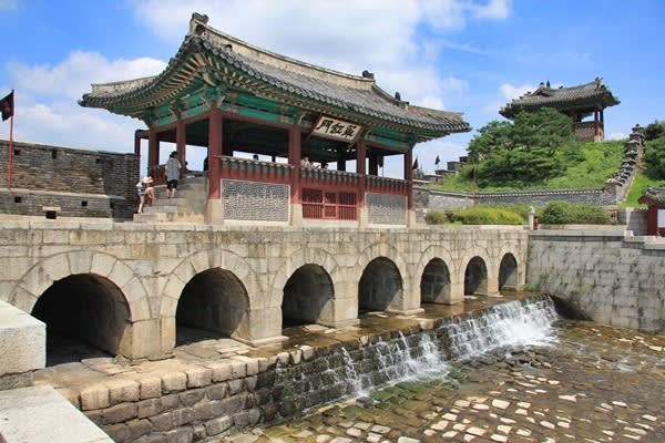 MBC大長今パーク＋水原華城&華城行宮１日ツアー