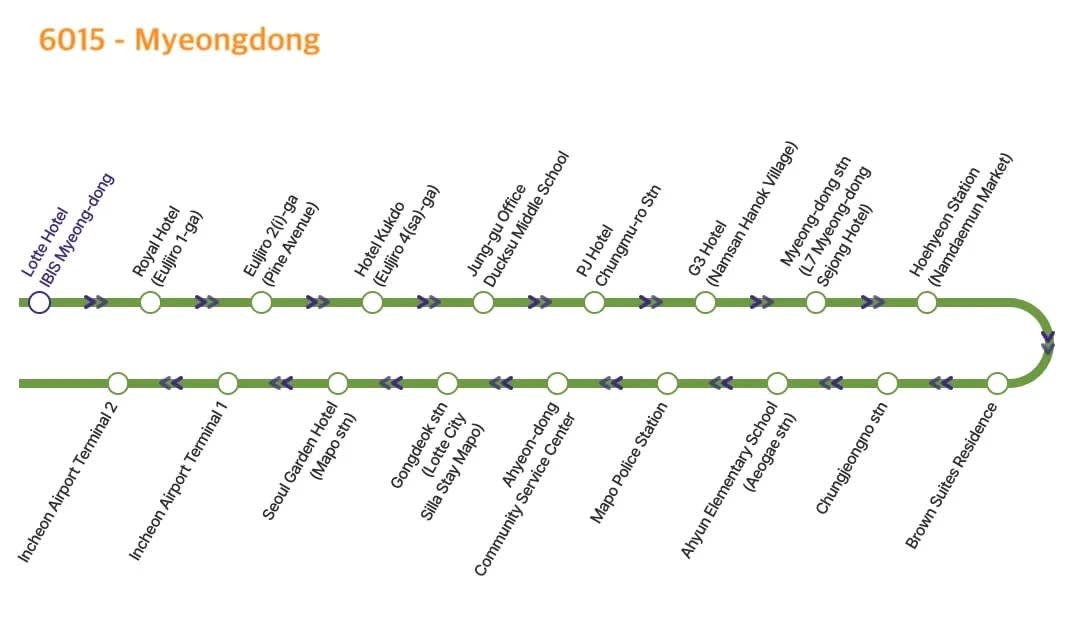 仁川机场豪华机场巴士车票（仁川机场T1 ↔ 首尔市区）（单程）