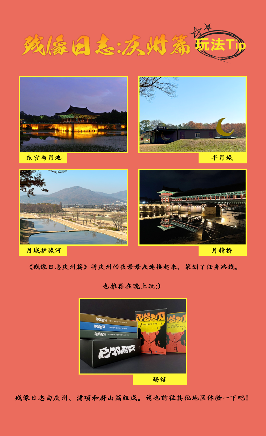 庆州后像日志｜文化遗产探索