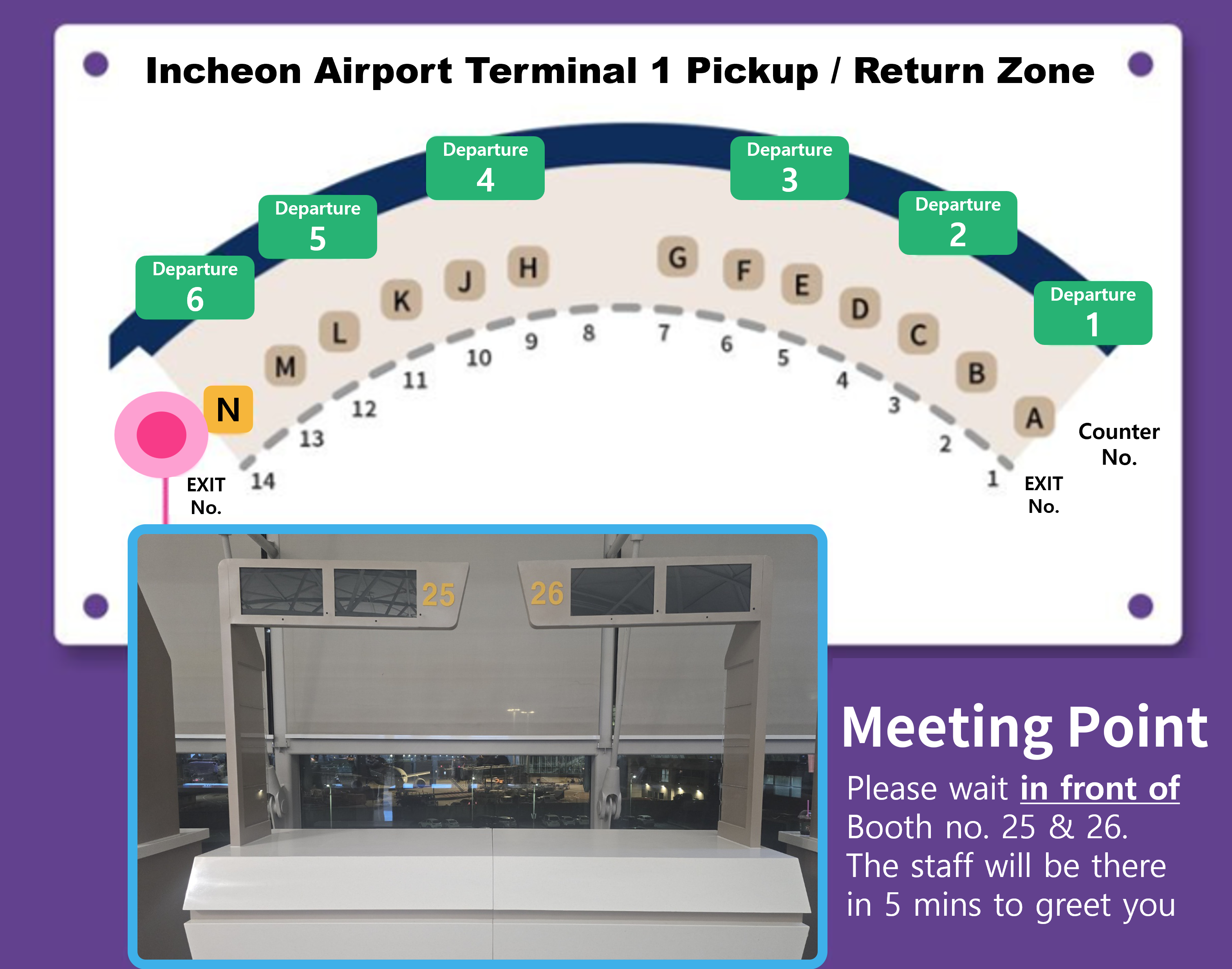 [Incheon Airport Pickup]  Action Camera Rental