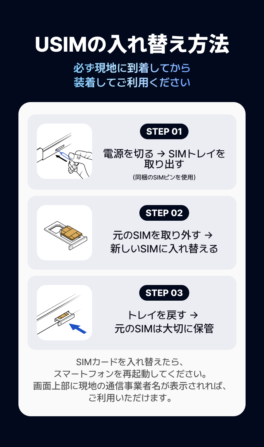 [韓国空港受領] 無制限データUSIM/韓国弁当USIM(SKT・LG U+)