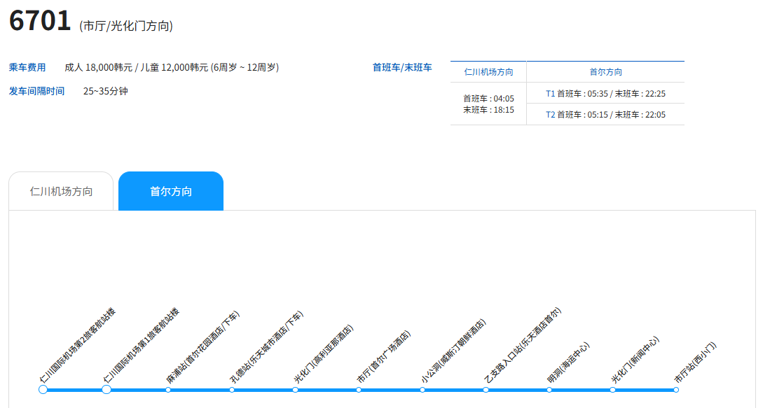 仁川机场 ↔ 首尔 K-Limousine 机场巴士（单程）