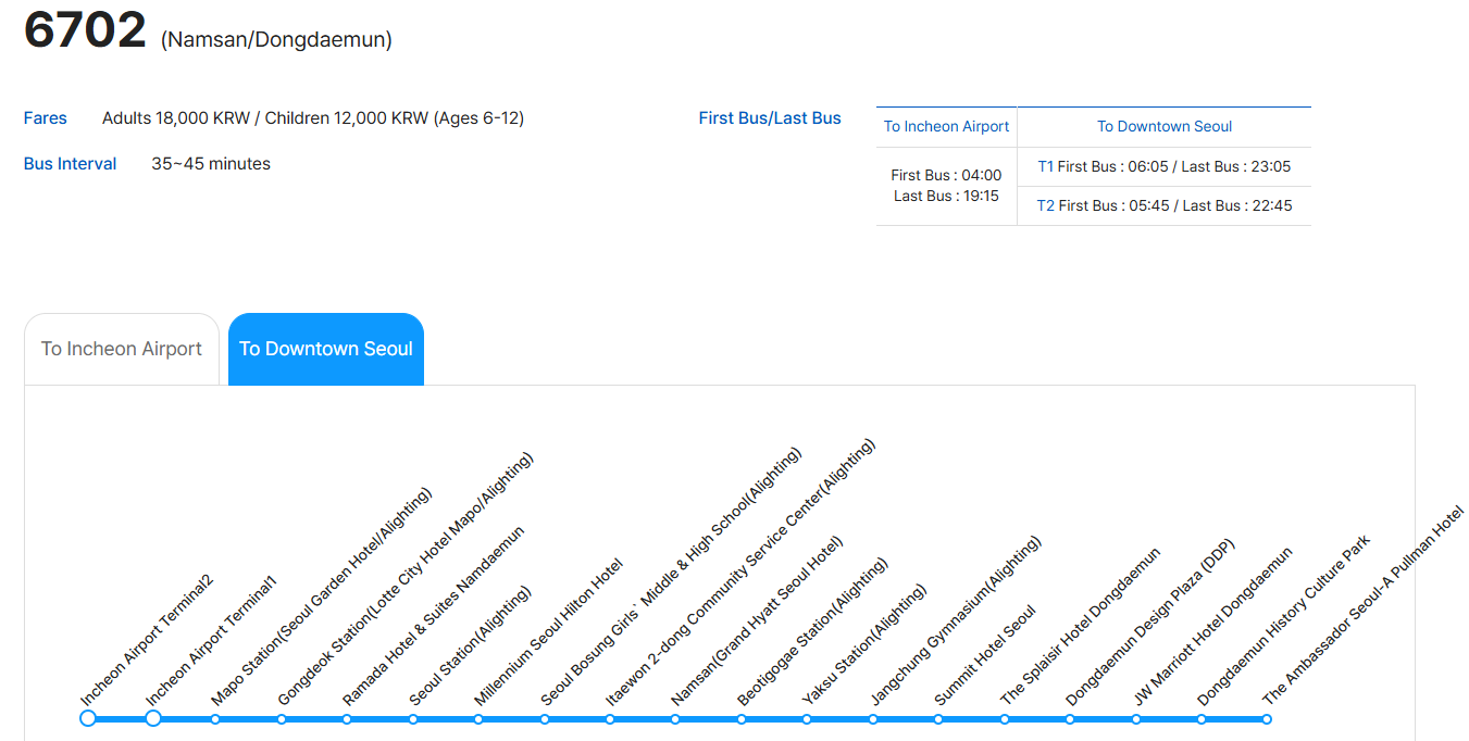 Incheon Airport ↔ Seoul Bus by K Limousine (One-way)
